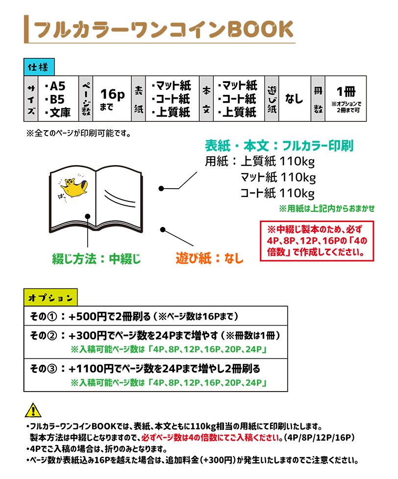 san24_info's tweet photo. 【san24インフォ】5月分ワンコインBOOK受付は19日（金）12時～20日（土）10時を予定しております。今回は闇鍋セットとおなじ［表紙･本文の用紙おまかせ］が選択可能。ワンコインBOOK受付機会は今回と、次回6月分のラスト2回となりますのでぜひご利用ください　https://t.co/Y4FIfCcOuK https://t.co/7DePJ61euT