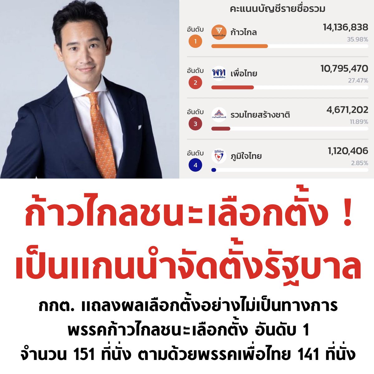 W: Def`Soul 🌴^•เเห่งเมืองกูซู•^ tweet media