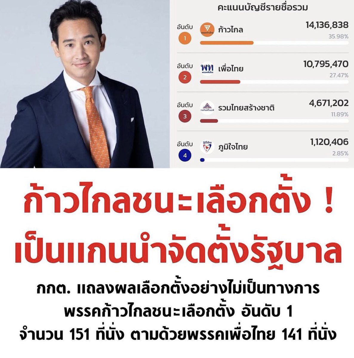 แค่อยากบอก tweet media