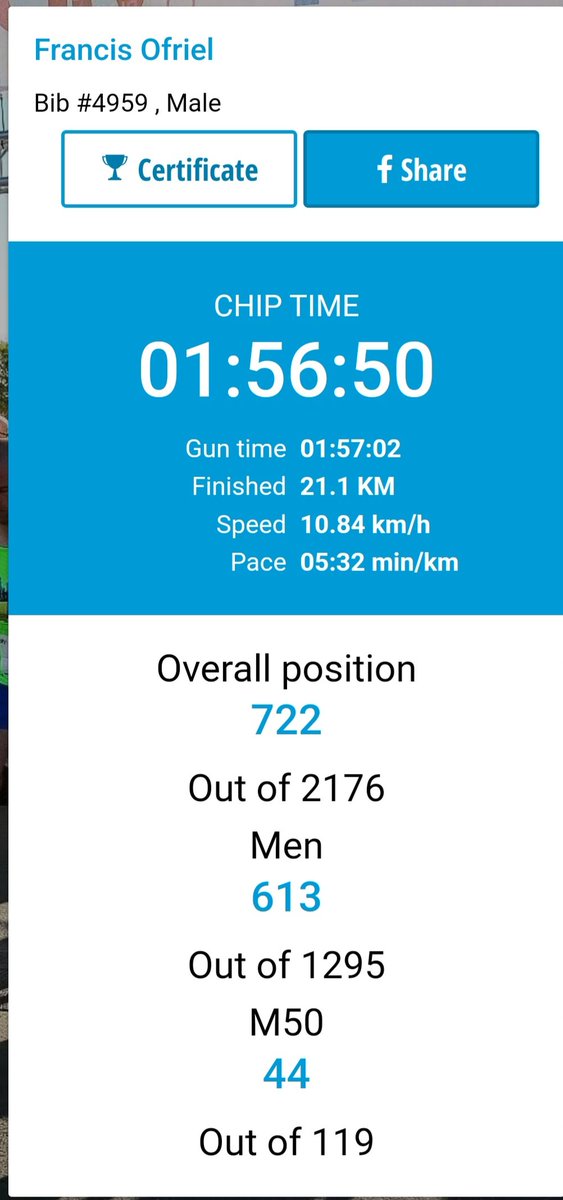 Frank OFriel (@frankofriel) on Twitter photo sportsgiving.co.uk/sponsorship/en… Managed to complete the Plymouth Half marathon on Sunday just about in the top half of finishers so quite pleased with myself! Last chance to add to my fundraiser for children's hospice south west. <a href="/UHP_NHS/">University Hospitals Plymouth NHS Trust</a> sportsgiving.co.uk/sponsorship/en… Managed to complete the Plymouth Half marathon on Sunday just about in the top half of finishers so quite pleased with myself! Last chance to add to my fundraiser for children's hospice south west. <a href="/UHP_NHS/">University Hospitals Plymouth NHS Trust</a>