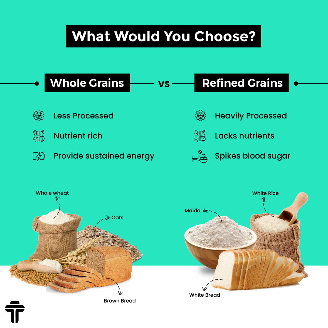 OfficialToneOp's tweet photo. Nutritional guidelines say to choose whole grains rather than refined grains.
Download ToneOp Now.π
Android user- https://t.co/Rveth2JE1b
Apple user- https://t.co/8mzV7r9c4m
#toneop #healthylifestyle #MGCometEV #MothersDay #LISAXCELINE #VOLT #catecoin #BTSV #SECRET_NUMBER https://t.co/iO4V0SRZ2e