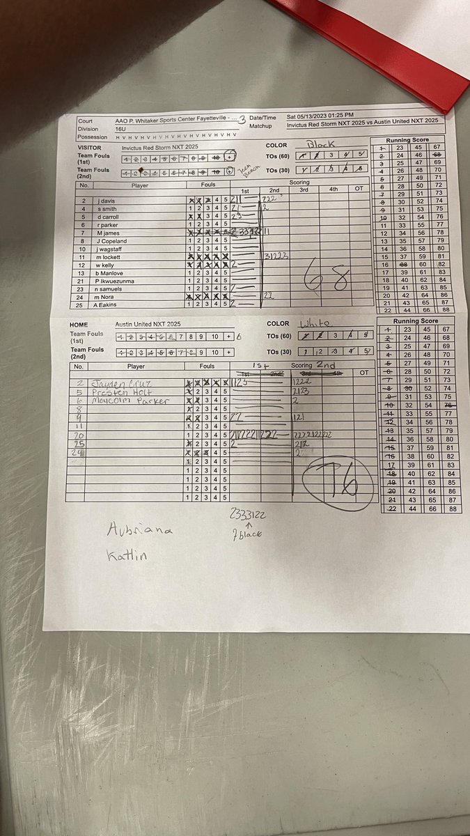 UnitedElite_'s tweet photo. #20 @DavaughnHueitt with 37points in our second game of @PRO16League session 7 in Fayetteville Arkansas! 6’8 monster has been handling business all spring! College coaches be on the lookout! 16u finish 3-1. 1st place in their pool. https://t.co/i21RWYwXxI