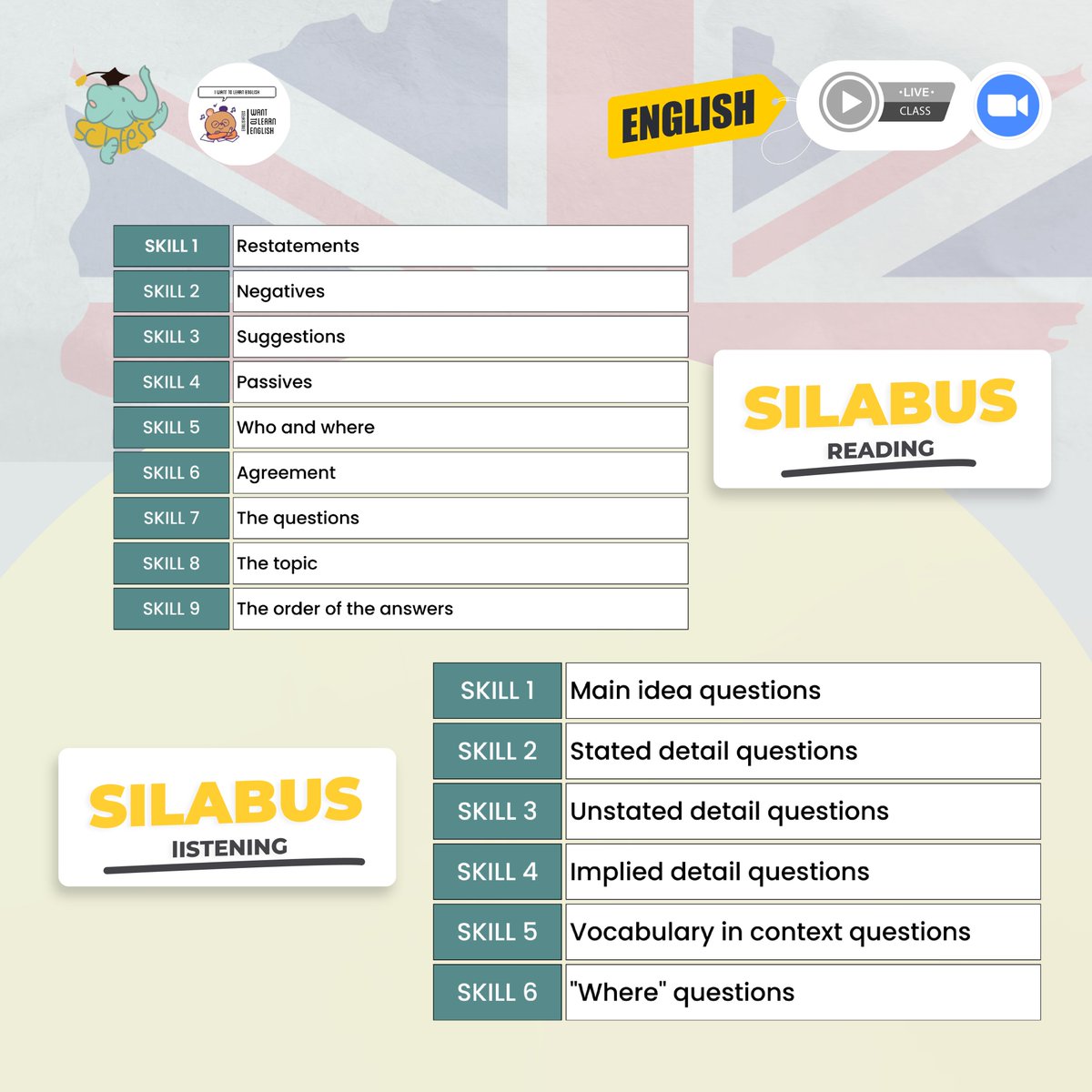 prkdlx's tweet photo. Sehubungan dengan kebutuhan tes TOEFL yg lg tinggi, 2 autobase besar di Twitter, @schfess &amp; @englishfess_ bikin program kolaborasi yaitu ✨ENGLISH CLASS TOEFL PREPARATION✨

Buat yg mau ikutan, bisa daftar disini ya:
https://t.co/12Vqz2L7LN

Detailnya aku drop di poster https://t.co/03k49zvk2U