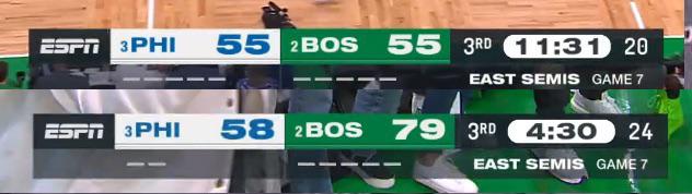 raw_chili's tweet photo. Utterly ridiculous. 
 
https://t.co/GQG5R3pZTn
 
#76ers #Basketball #NationalBasketballAssociation #NBA #NBAEasternConference #NBAEasternConferenceAtlanticDivision #Pennsylvania #Philadelphia #Philadelphia76ers https://t.co/BvrDggAn4w