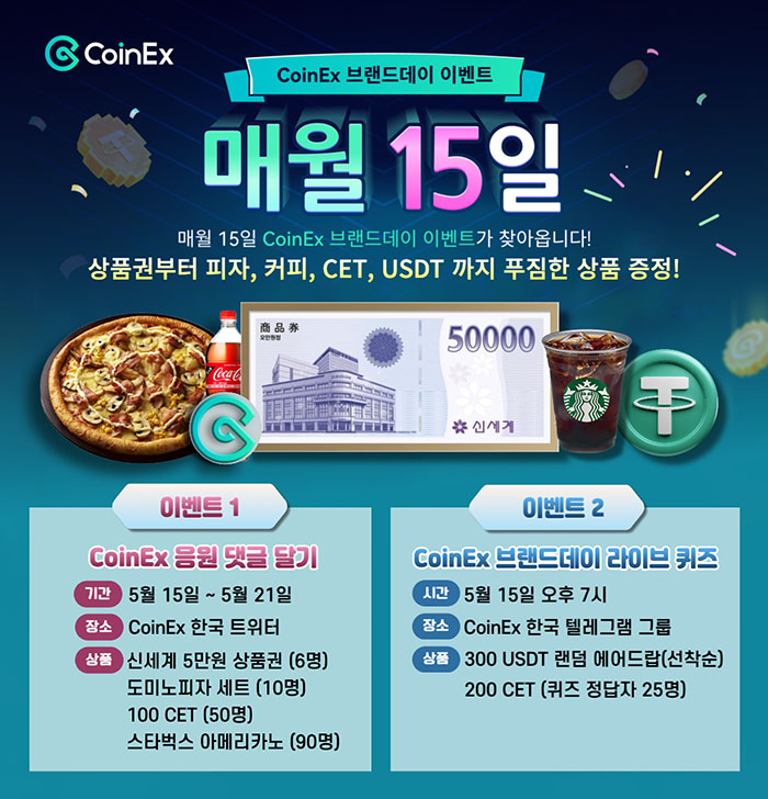 💝CoinEx 5월 브랜드데이 이벤트💝

매월 15일은 CoinEx 브랜드데이!
5월에도 어김없이 CoinEx 브랜드데이가 찾아왔습니다🥳

비트코인 피자데이 기념 피자세트부터 상품권, 커피, CET, USDT까지🍕☕️💵
추첨을 통해 푸짐한 상품을 드려요!

🌟이벤트1. CoinEx 응원 댓글 달기 
✅ 참여 방법:
1️⃣
