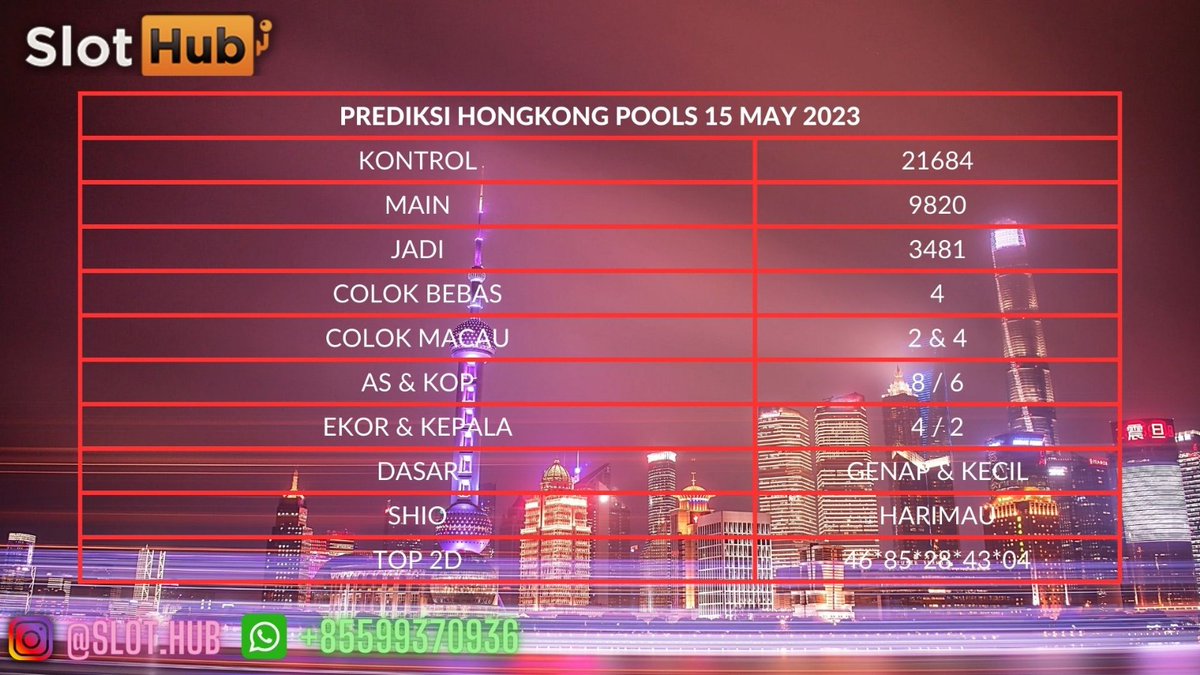 slothub_vip's tweet photo. Prediksi hongkong pools akurat🔥
.
.
.
#Slothub #prediksitogel #hongkongpools https://t.co/ReLswcpuri