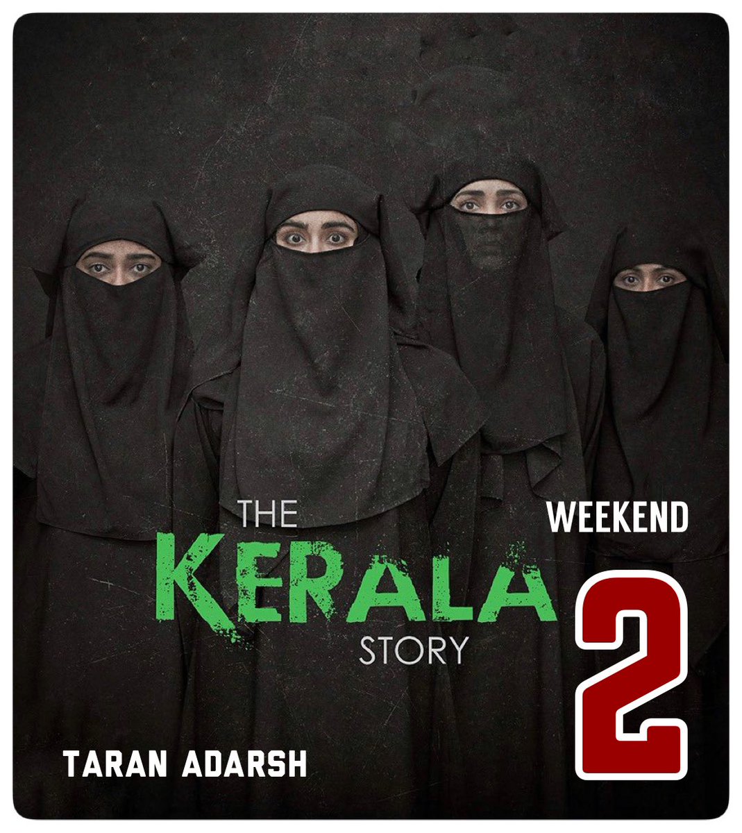 taran_adarsh's tweet photo. #TheKeralaStory crosses HALF-CENTURY in *Weekend 2* [Fri to Sun]… Records its *highest single day* number on [second] Sun… Inches closer to ₹ 150 cr, speeding towards ₹ 200 cr… [Week 2] Fri 12.35 cr, Sat 19.50 cr, Sun 23.75 cr. Total: ₹ 136.74 cr. #India biz. #Boxoffice

#TheKeralaStory biz at a glance…
⭐️ Week 1: ₹ 81.14 cr
⭐️ Weekend 2: ₹ 55.60 cr
⭐️ Total: ₹ 136.74 cr
Nett BOC. #India biz. BLOCKBUSTER.