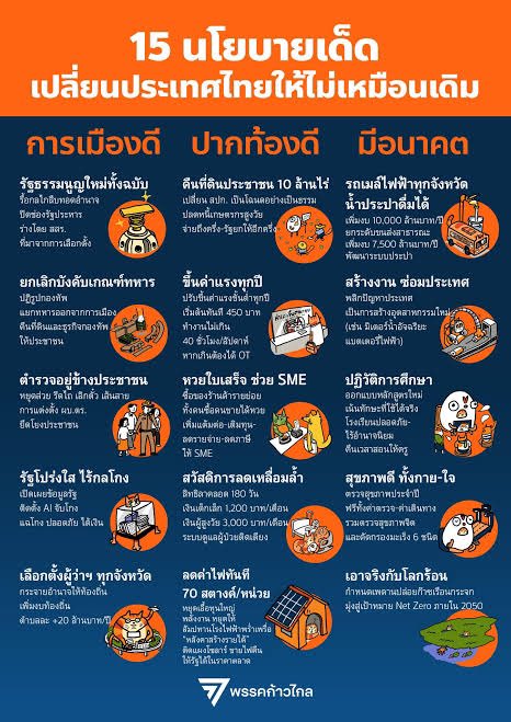 ToommengT's tweet photo. ยุคแห่งความเจริญอยู่ไม่ไกล 

“วางความกลัวไว้ข้างหลัง วางความหวังไว้ข้างหน้า” 

วันนี้ก้าวไกลทำให้เห็นแล้ว 🧡🍊
รอติดตามการเปลี่ยนแปลงประเทศไทย #นายกคนที่30 #ทิมพิธา https://t.co/jDbuBUNmtc