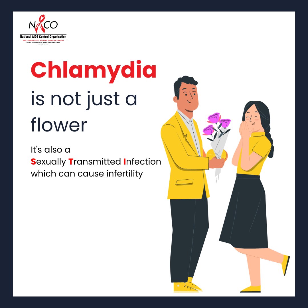 NACOINDIA's tweet photo. #Syphilis, #Chlamydia, #Gonorrhoea, Non-specific #Urethritis, #GenitalWartsand #GenitalHerpesare some of the common STIs.
#KnowtheFacts #CommonSTIs #SexuallyTransmittedInfection #SafeSex #KnowFacts #KnowHIV #HIVFreeIndia #STI #STD
@MoHFW_INDIA https://t.co/lpoljhmh5W