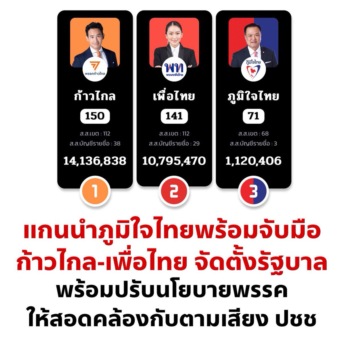 ปี๊บๆ💕🐤 tweet media