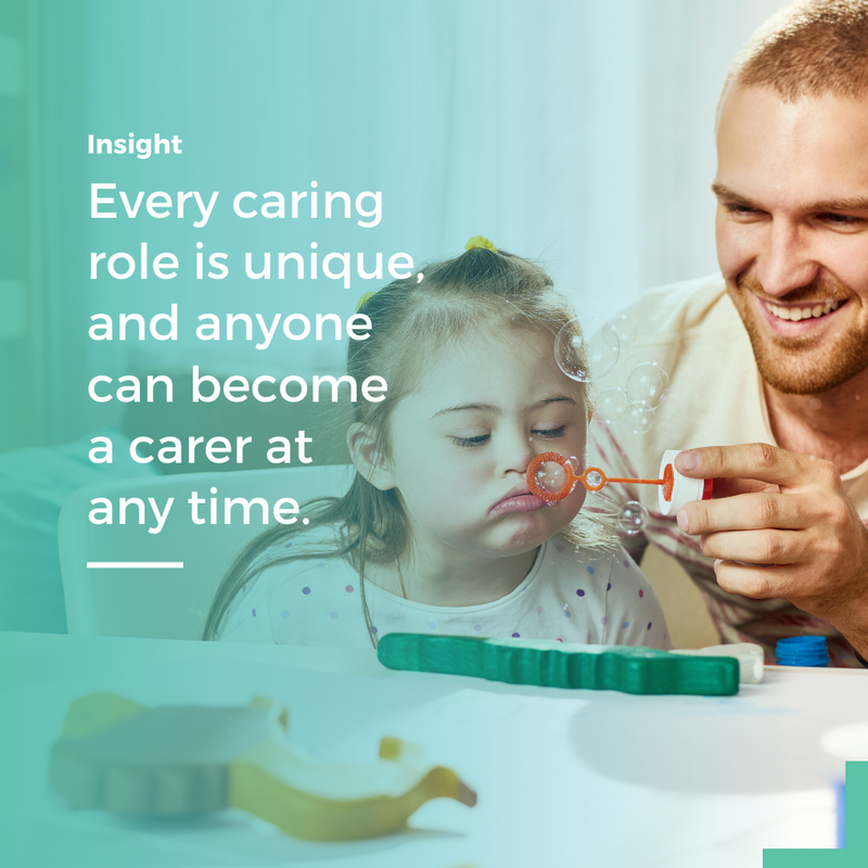ClannAustralia's tweet photo. 📌 A lot of carers don't use the word ‘carer’ to describe themselves. Yet each one of us at some stage in our lives is likely to become a carer for a family member or friend.

#Clann #InformalCarer #Caregivers #ChildCare #FamilyCarer #PreschoolCare #MetropolitanMelbourne #Carer https://t.co/obSdRBFNvD