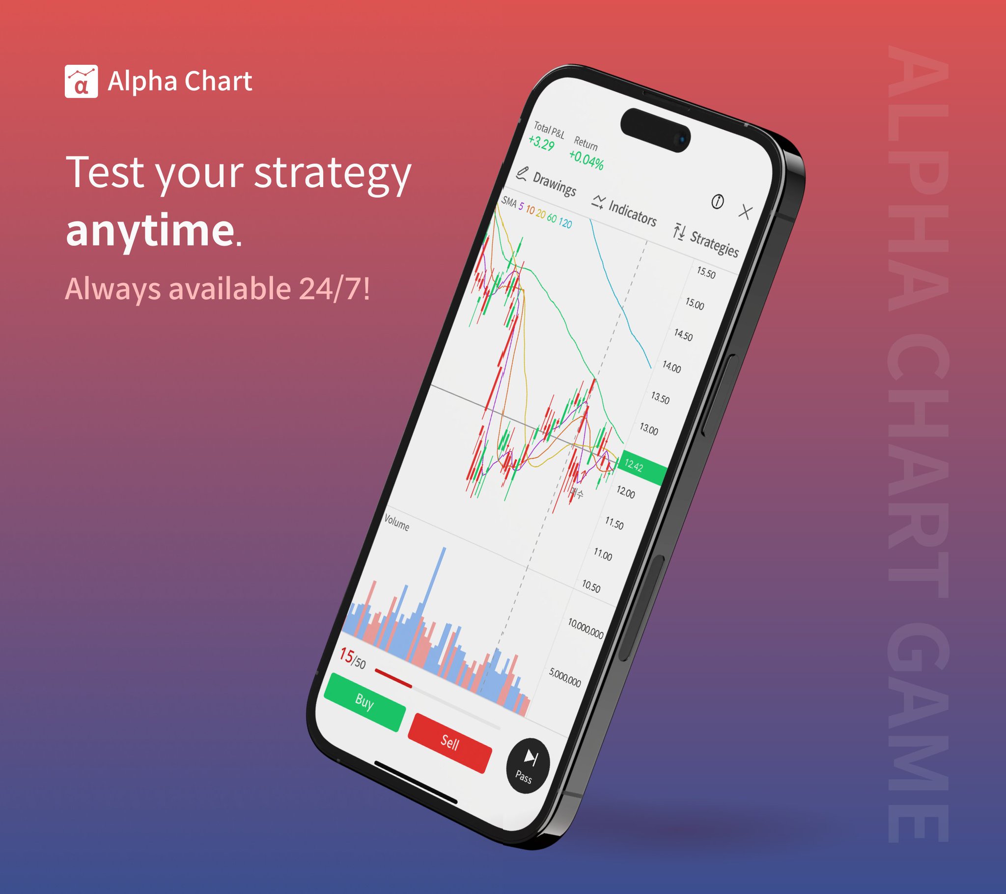 Alpha Chart on Twitter: 