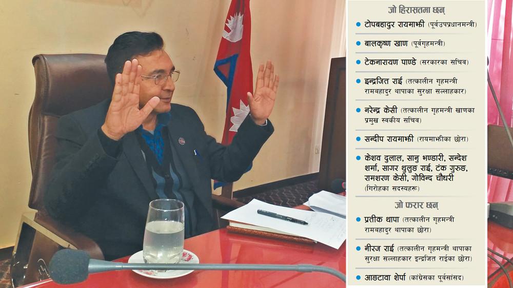 JrnlS's tweet photo. नेपालीलाई अनागरिक बनाउने गम्भीर आरोपमा पक्राउ परेका रायमाझी सबैभन्दा माथिल्लो ‘ओहदा’ का नेता हुन् । चार पटक सांसद, पाँच पटक मन्त्री, उपप्रधानमन्त्री, माओवादी संसदीय दलको उपनेता तथा माओवादी र एमालेको सचिव हुँदै उकालो चढिरहेका उनले यो धन्दामा छोरालाई समेत मतियारका रूपमा प्रयोग गरे https://t.co/Q9PJ3NyVef