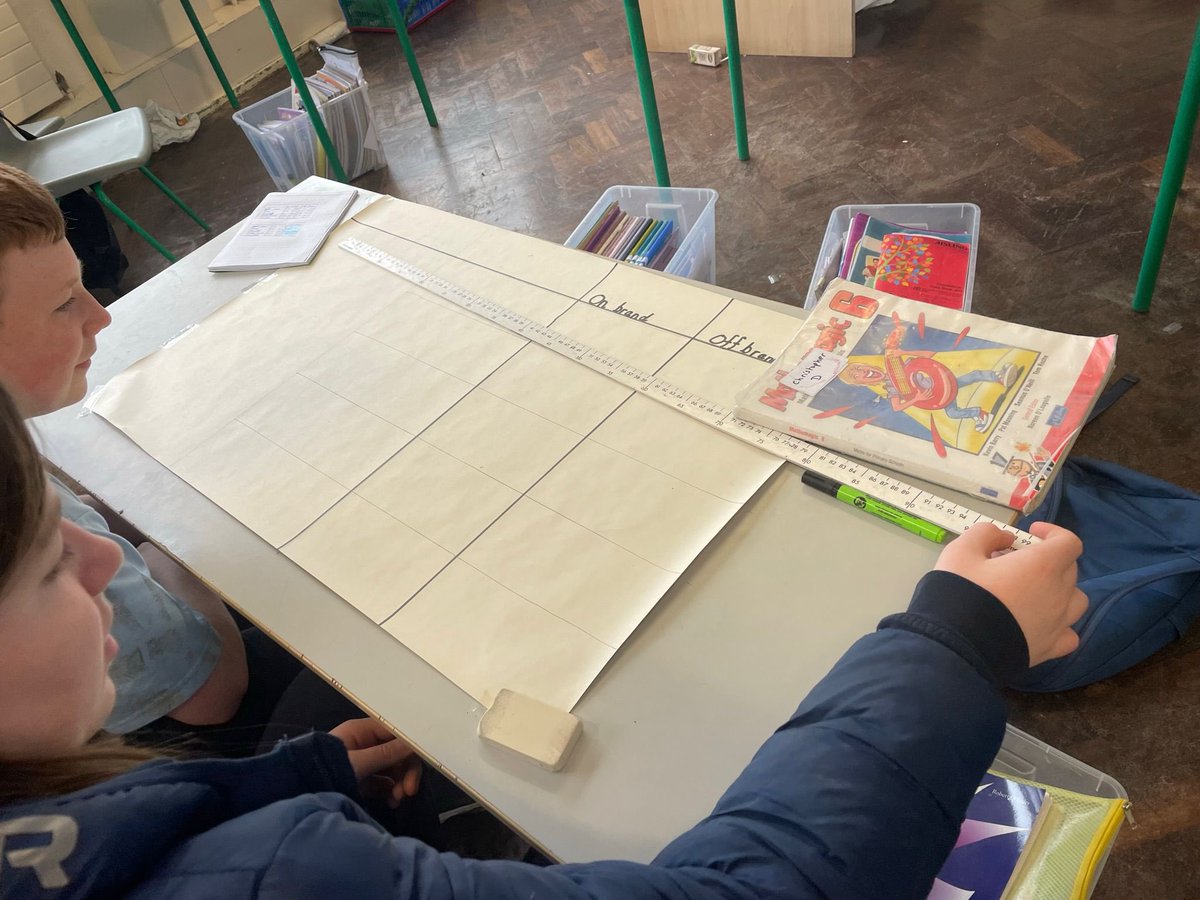 STEMstbrendans's tweet photo. STEM Show &amp; Tell Preparations for Science Blast begin 6th class Investigative question: Which tastes better on brand or off brand? @4StBrendans https://t.co/0Lms8MjGxi