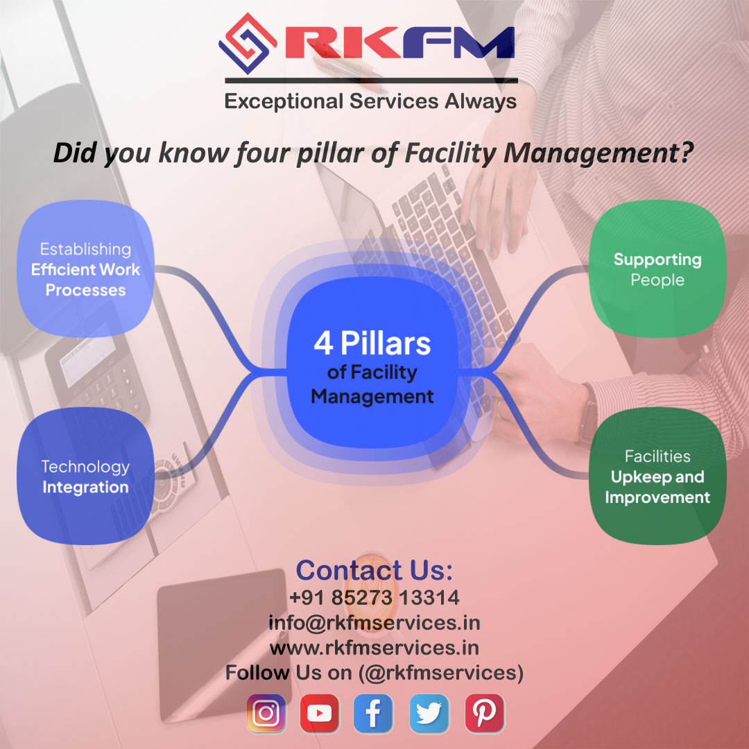 rkfmservices's tweet image. Did you know four pillar of facility management? +91 85273 13314 | info@rkfmservices.in | rkfmservices.in  #FacilityManagement #IntegratedSolutions  #FMservices #commercialcleaning #propertymanagement #facilitiesmaintenance #buildingmaintenance #workplacesolution