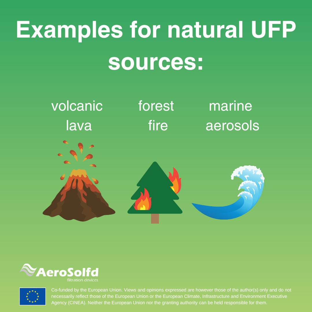 aerosolfd's tweet photo. Did you know that there are a lot of manufactured and natural sources that contribute to ultrafine particles in the air? They all have an impact on air quality and it is important to tackle the human-made sources. #environmentalhealth #ultrafineparticles https://t.co/kMbgwtJRYw