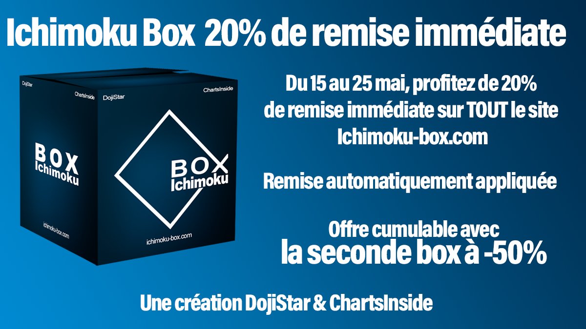 ChartsInside's tweet photo. C'est partie pour 10 jours de pure folie sur Ichomoku-Box
-20% sur la box de votre choix
-20% sur le combo 1 box achetée 1 box à -50%
C'est par ici : https://t.co/v0M2VuAzo0
#ProRealTime #MetaTrader4 #TradingView #PRT #MT4 #Screener #ProScreener #Trading #Trader #Investir #Bourse https://t.co/9C3nZBEOC1