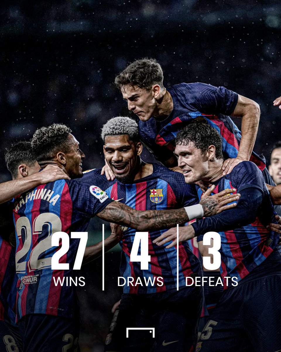 BarcaTimes's tweet photo. Total domination. https://t.co/3gncfVoEqL