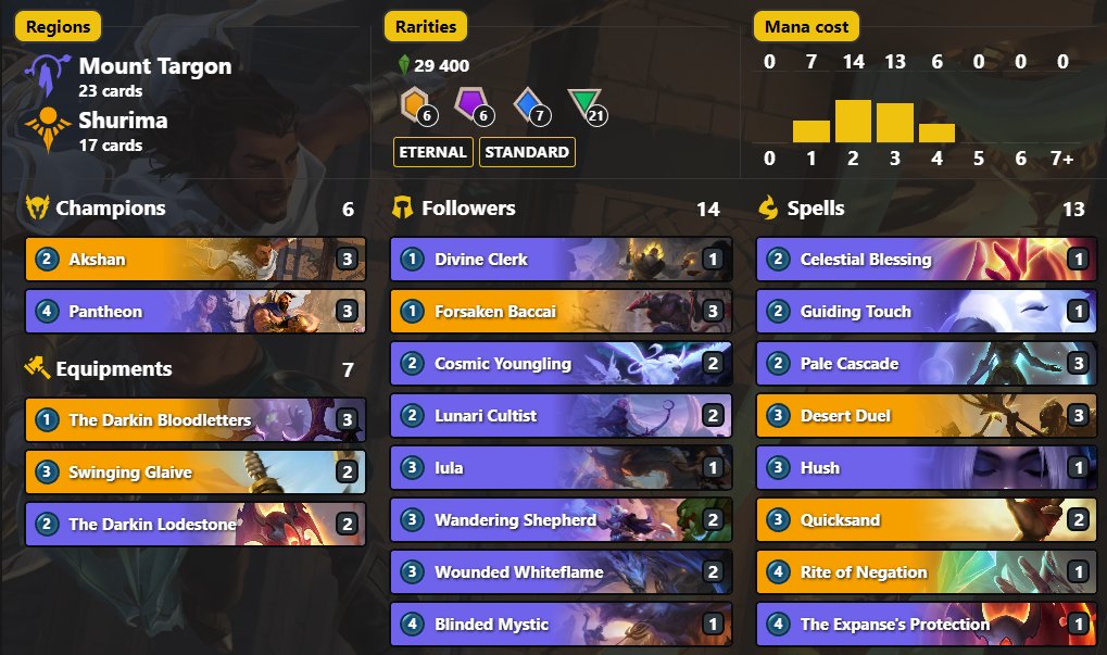 God on Twitter "8 nonmeta decks I found in Top 64 AM Seasonals. Big