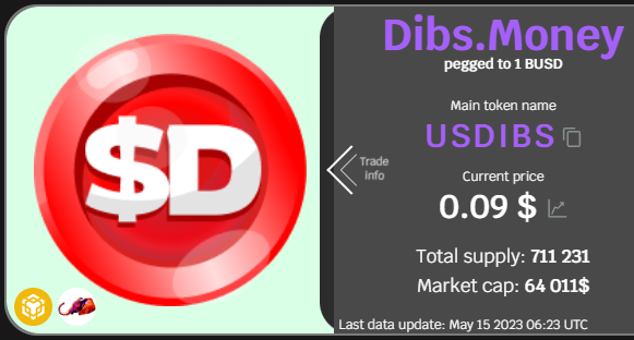 Tomb Forks Explorer tweet media