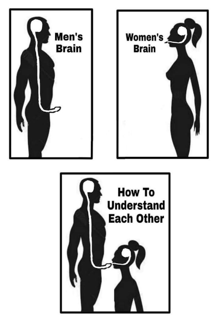 Content from wetbutdontforget