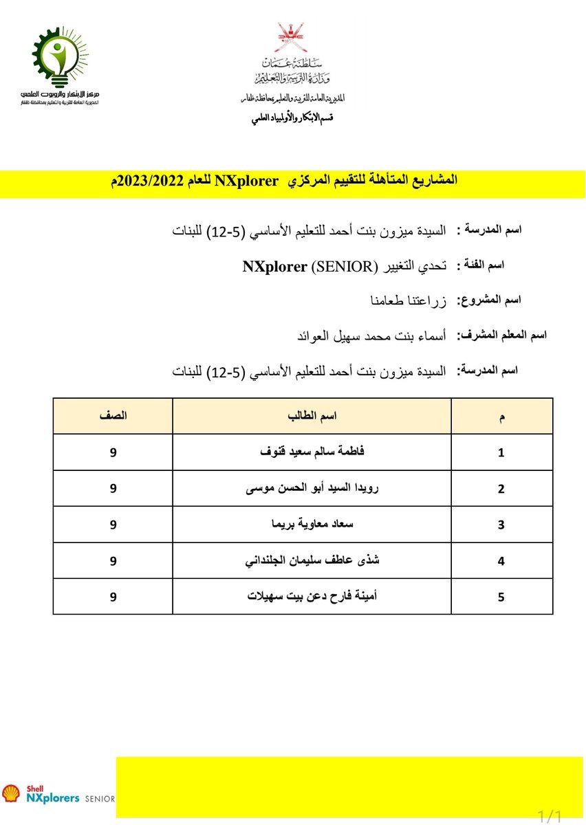 الفريق المتأهل للتقييم المركزي لمسابقة 
NXplorer ٢٠٢٢/ ٢٠٢٣ 
فريق مدرسة السيدة ميزون بنت أحمد للتعليم الاساسي.
نبارك لهم هذا الإبداع و نتمنى لهم التوفيق في المرحلة القادمة.
كما نشكر المدارس المطبقة لبرنامج NXplorer و التي نافست في التقيم اللامركزي متمنين لهم دوام العطاء و التميز