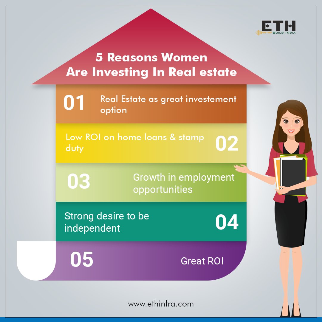 Wondering why women should invest in real estate? Here are 5 reasons why female investors are crushing it in the market! 💪📈 

Follow: @ethinfrapvtltd1 

#womenempowerment #womeninrealestate #investing #realestate #realestateinvesting #femaleinvestors #investingtips #ethinfra