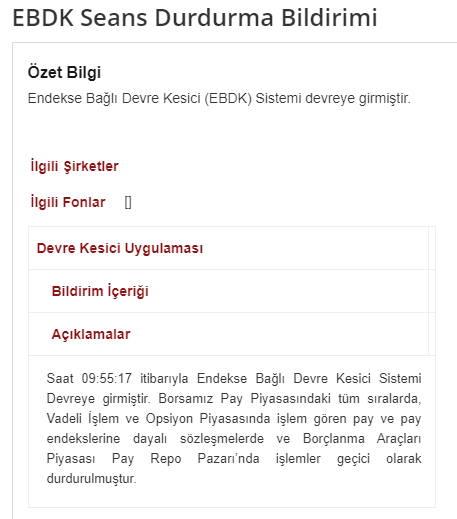 Gercek_Borsaci's tweet photo. 🆘 Saat 09:55:17 itibarıyla EBDKS devreye girmiştir. Borsamız Pay Piyasasındaki tüm sıralarda, Vadeli İşlem ve Opsiyon Piyasasında işlem gören pay ve pay endekslerine dayalı sözleşmelerde ve Borçlanma Araçları Piyasası Pay Repo Pazarı’nda işlemler geçici olarak durdurulmuştur. https://t.co/VkVmCVbUJz