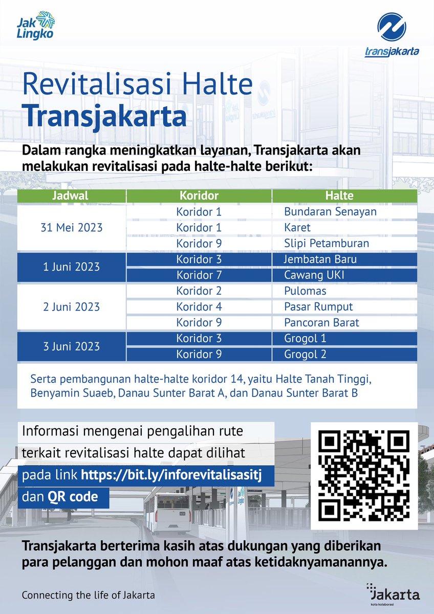 Transportasi Jakarta tweet media