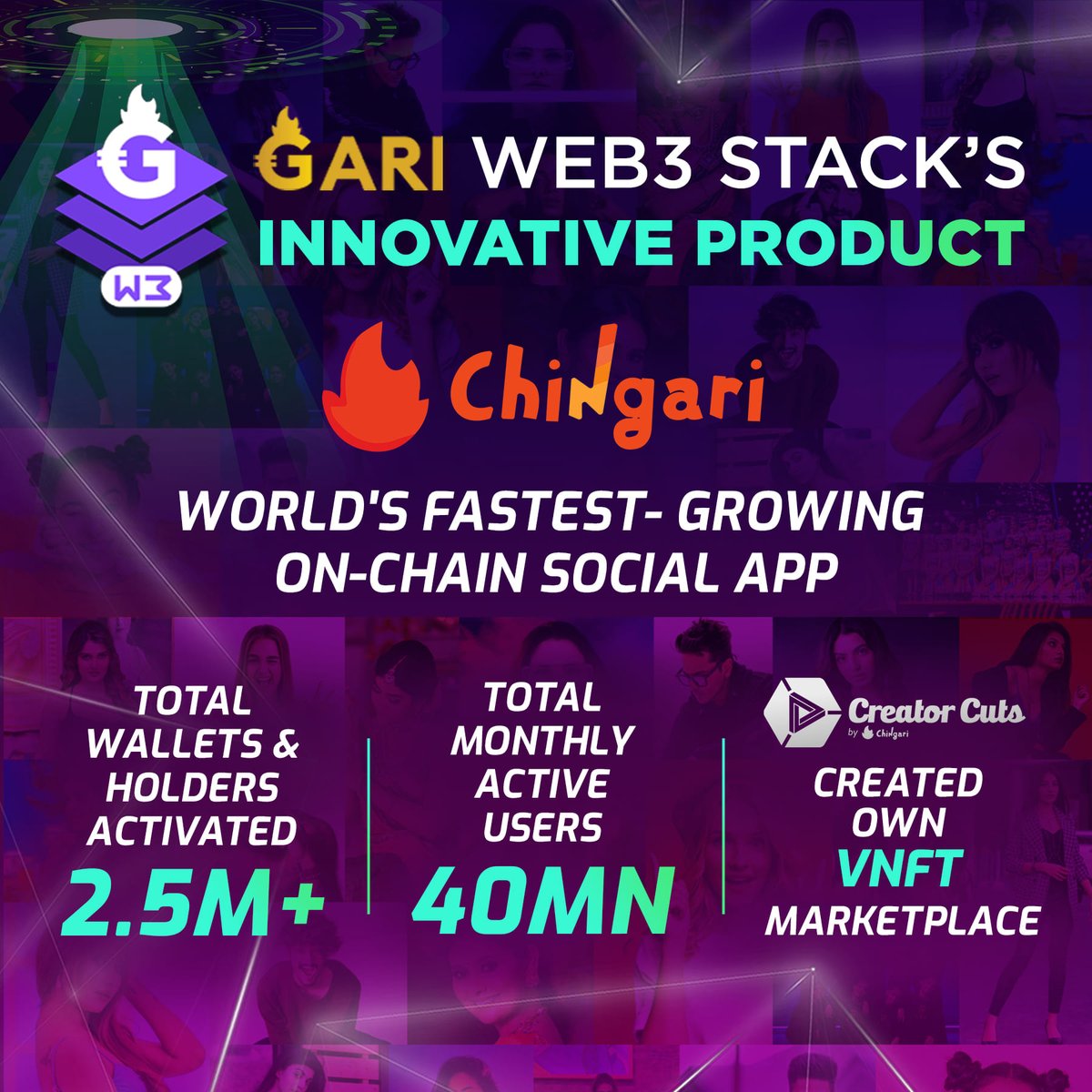 We’ve come a long way, creating headlines & achieving the impossible! Here’s a quick stats highlighting our achievements and key launches. We’re geared to scale much beyond. 

Catch how we did it with our incredible GWS on 18th May '23 @ 10:15 am JPT at the @teamz_inc #web3summit
