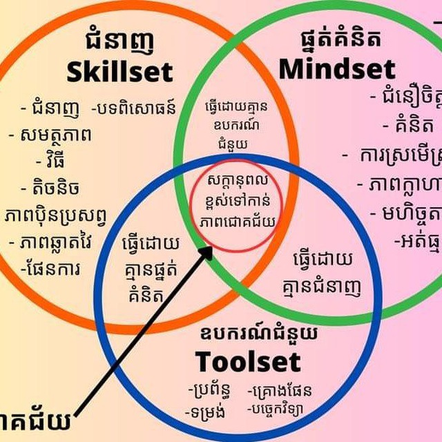ToKosal's tweet photo. https://t.co/ajJmZOg5bZ