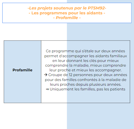 PTSM_92's tweet photo. Dans l’ensemble du PTSM92, pls actions ont été soutenues.
Nous allons vous présenter certains des projets soutenus.
Parmi eux : 3 programmes pour les aidants : Bref, Profamille et multifamille.
#projet #soutien #santé #santémentale #PTSM #aidants #bref #profamille #multifamille https://t.co/QRHebyrO3Y