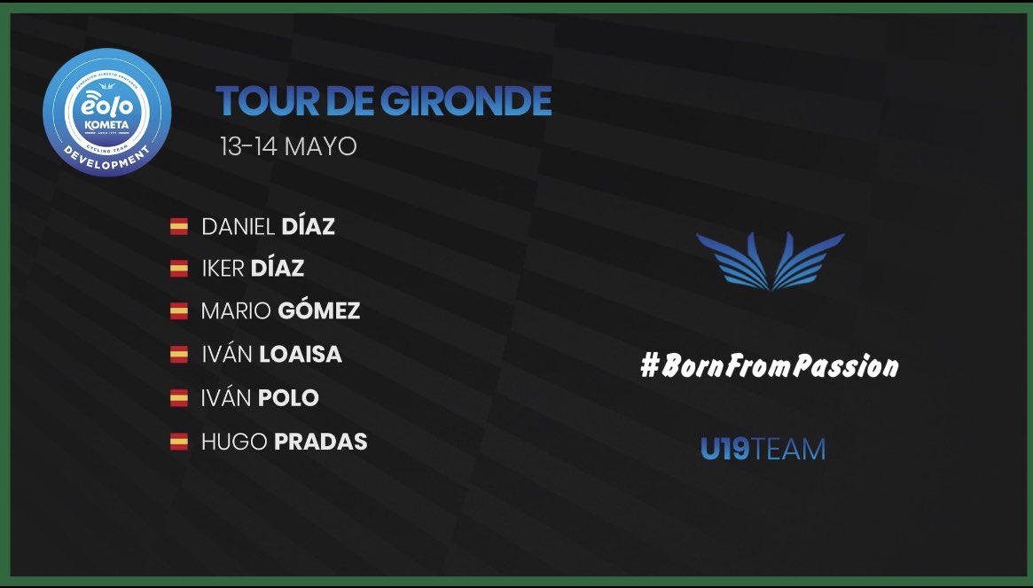ME HA GUSTADO el “atrevido” equipo que ha presentado el EOLO JR 🇪🇸 en T. GIRONDE JR 🇫🇷, Exceptuando a IVÁN POLO (2005/🇪🇸), los otros 5 🚴‍♀️ eran “todos” de 1º año, “sin experiencia”, pero han “competido” y han conocido “otra”  forma de correr que les ayudará en el futuro, sin duda.