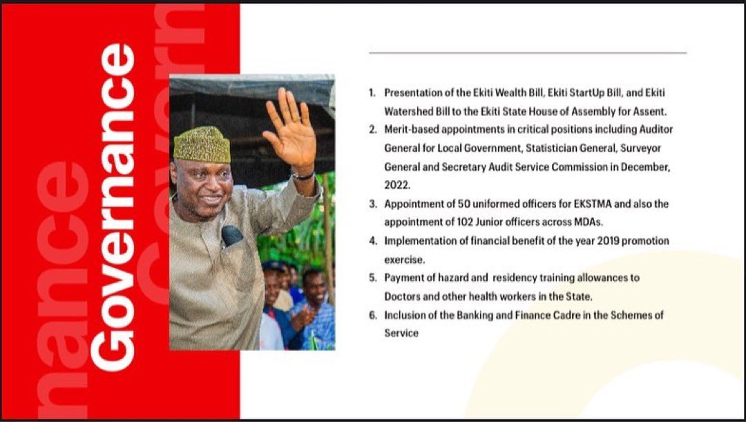 aynigeria_'s tweet image. Burying the Performance hatchet, Please Read;
 
#GovernanceUpdate
INFOGRAPHICS OF 200 DAYS IN OFFICE

As Governor @biodunaoyebanji marks 200 days in office, we are pleased to present a summary of his accomplishments since assuming office. 

Please take a look at the infographics