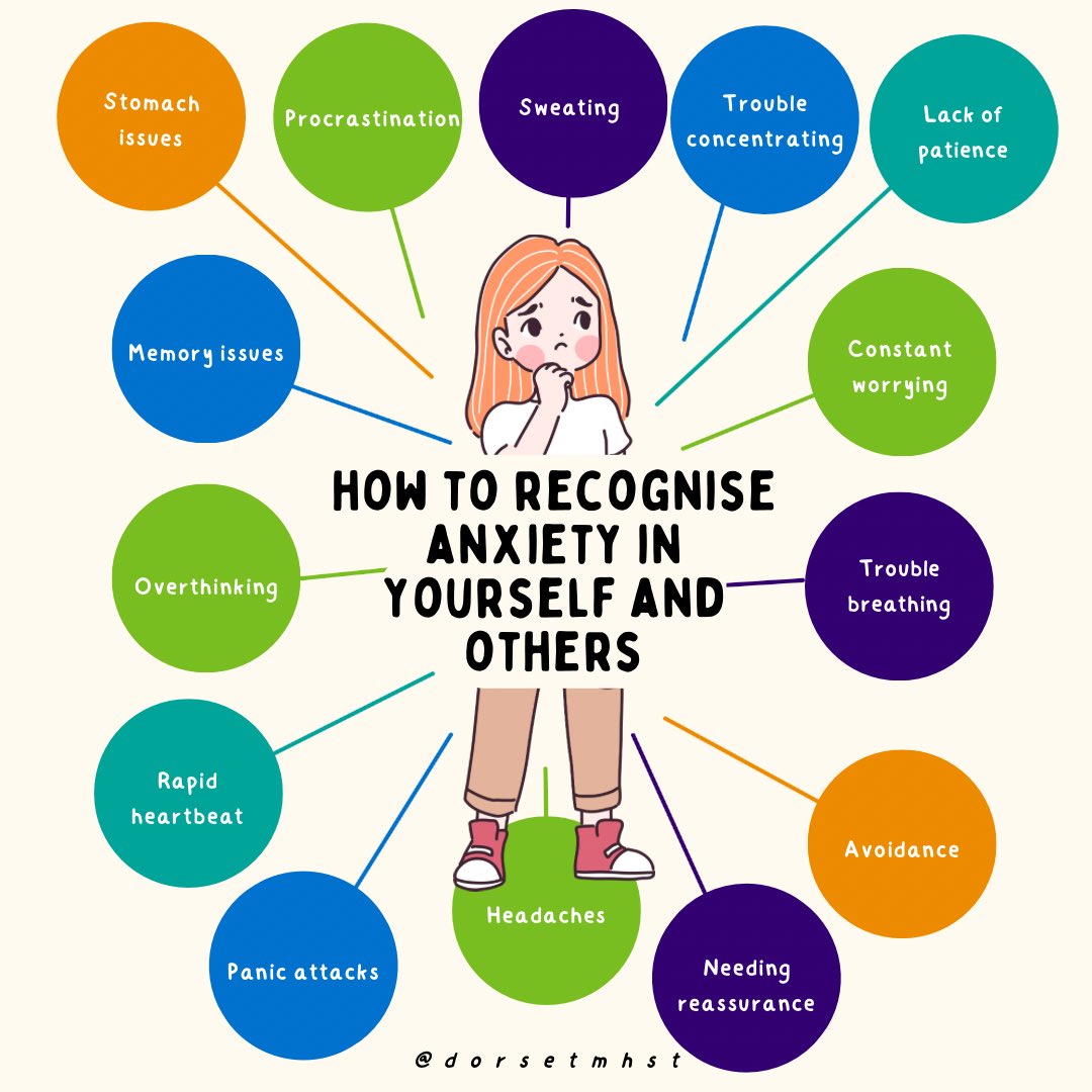 dorsetmhst's tweet photo. From the 15th May – 21st May it is #MentalHealthAwarenessWeek and the theme this year is #anxiety. In our first post this week we are thinking about what anxiety is, how to recognise the symptoms, and strategies and distraction exercises to help ease anxiety 👇 

@mentalhealth 🤍 https://t.co/viIkDzGquX