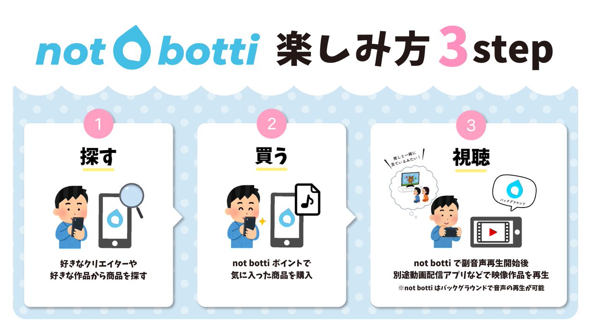 info_notbotti's tweet photo. 【 副音声プラットフォーム #notbotti 】

アプリの使い方は簡単3step✨
①商品を探す
②お好みの商品を買う
③映像作品と副音声を同時に再生、視聴

詳しい使い方動画はこちらをチェック✅
https://t.co/3g8PDuFT50

アプリダウンロードはこちらから💁‍♀️
https://t.co/ipyUGGZqnF https://t.co/1KatTWYYPK