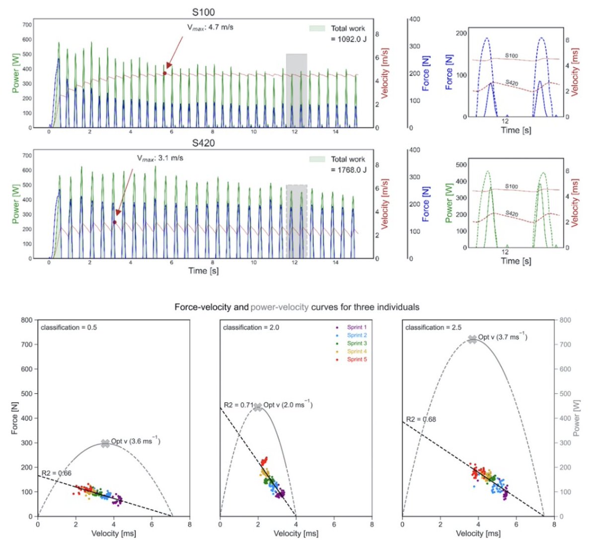 Riemer Vegter tweet media