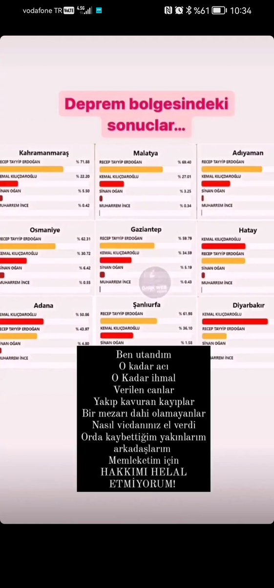 mavilaylay's tweet photo. Hakkımı helal etmiyorum!
#Secim2023 #İkinciTur https://t.co/LFjkr538LR