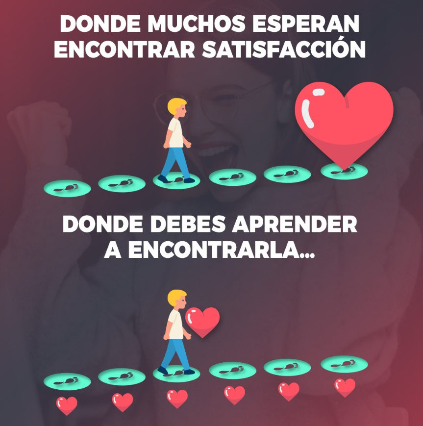 La única forma de lograr buenos resultados a largo plazo es aprendiendo a disfrutar el proceso.

Ten objetivos que te motiven a largo plazo, pero no olvides incluir algo que disfrutes en cada paso.

#invicto