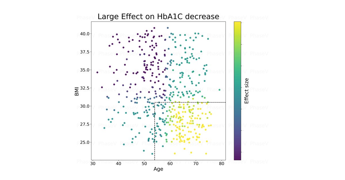 PRNewswireIL's tweet image. #Oramed #Announces that its #Chinese #Partner, #HTIT, has #Successfully #Completed a #Phase 3 #Oral #Insulin #Clinical #Trial and #Submitted a #Marketing #Authorization #Application in #China ow.ly/ArFZ50OnR55 $ORMP @OramedPharma