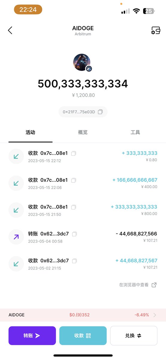 Thanks Neo for the airdrops <a href="/ArbDogeAI/">.</a> 

Let’s move to the future!