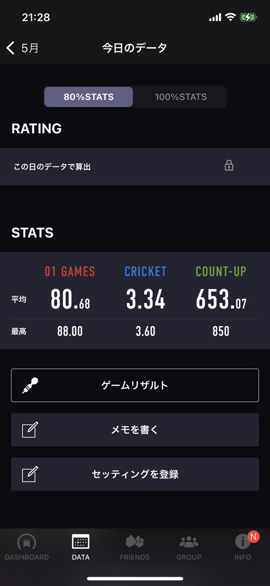 MOYA_DartsBAKA's tweet photo. どおしてなぁんだよぉぉおおおお！！ https://t.co/bqU013d5MJ