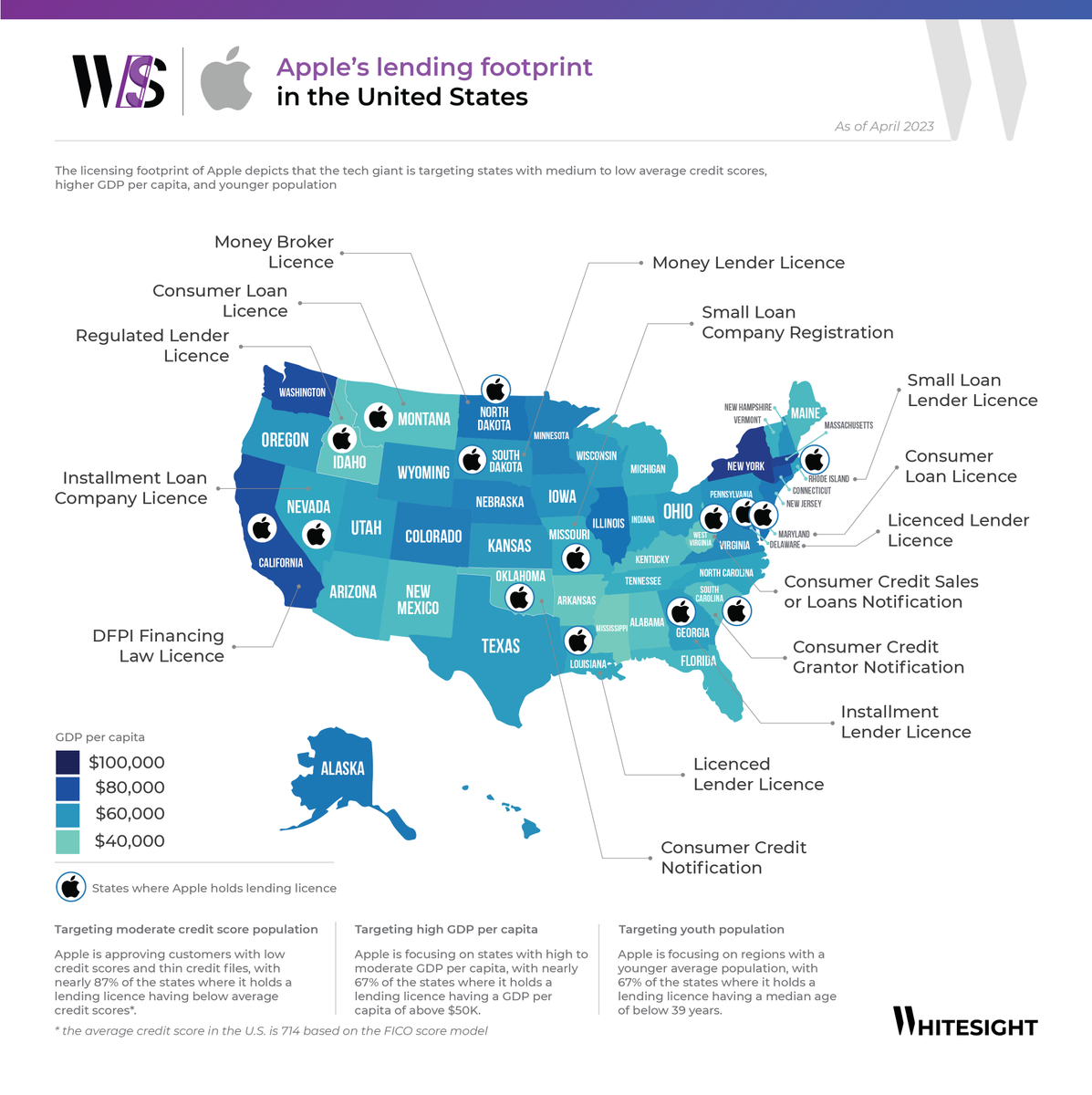 WhiteSight_'s tweet photo. Apple's strategic pursuit of finance integration and payment licenses is unlocking a revolutionary user experience. Discover Apple's finance power play with our report here➡️:https://t.co/BSm8BOqo5u

Be one of the first 100 buyers and get 50% off with the code AEF50.

#fintech https://t.co/K0BhVdjZSd