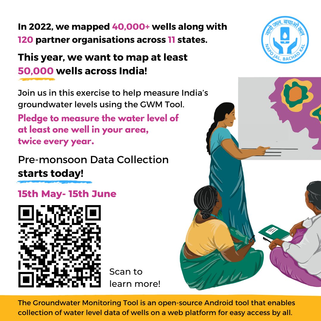 Pre-monsoon Data Collection for the #NapoJalBachaoKal Campaign starts today!
Join the campaign to measure & manage our wells and move towards a better tomorrow.
More details here-indiaobservatory.org.in/groundwater-mo…
#GroundwaterMonitoring #MakeInvisibleVisible #WaterCommons #PromiseOfCommons