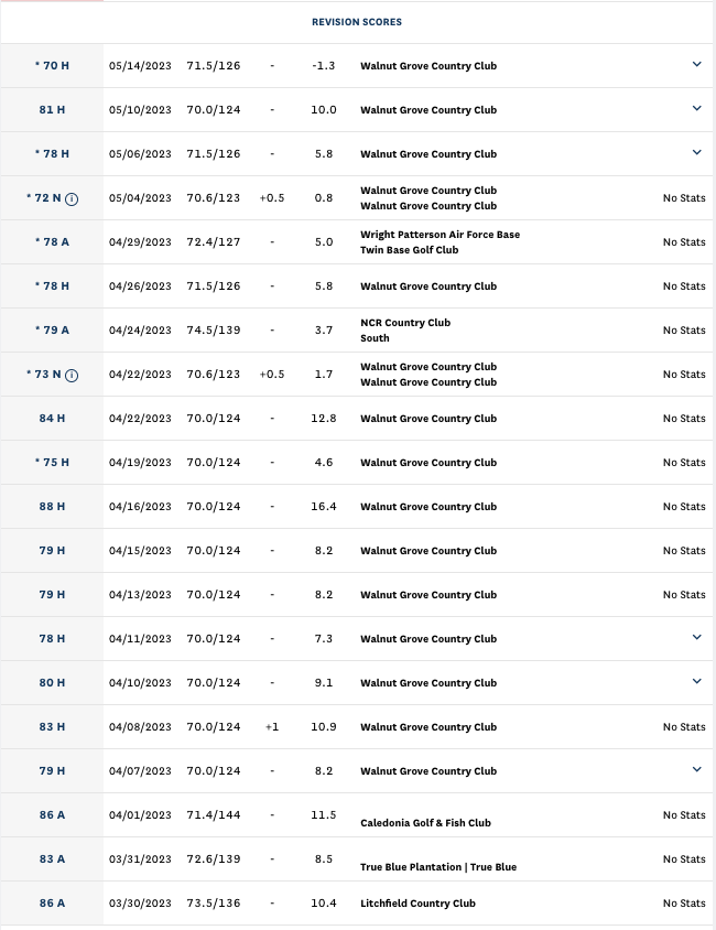 Bronson Marlett tweet media