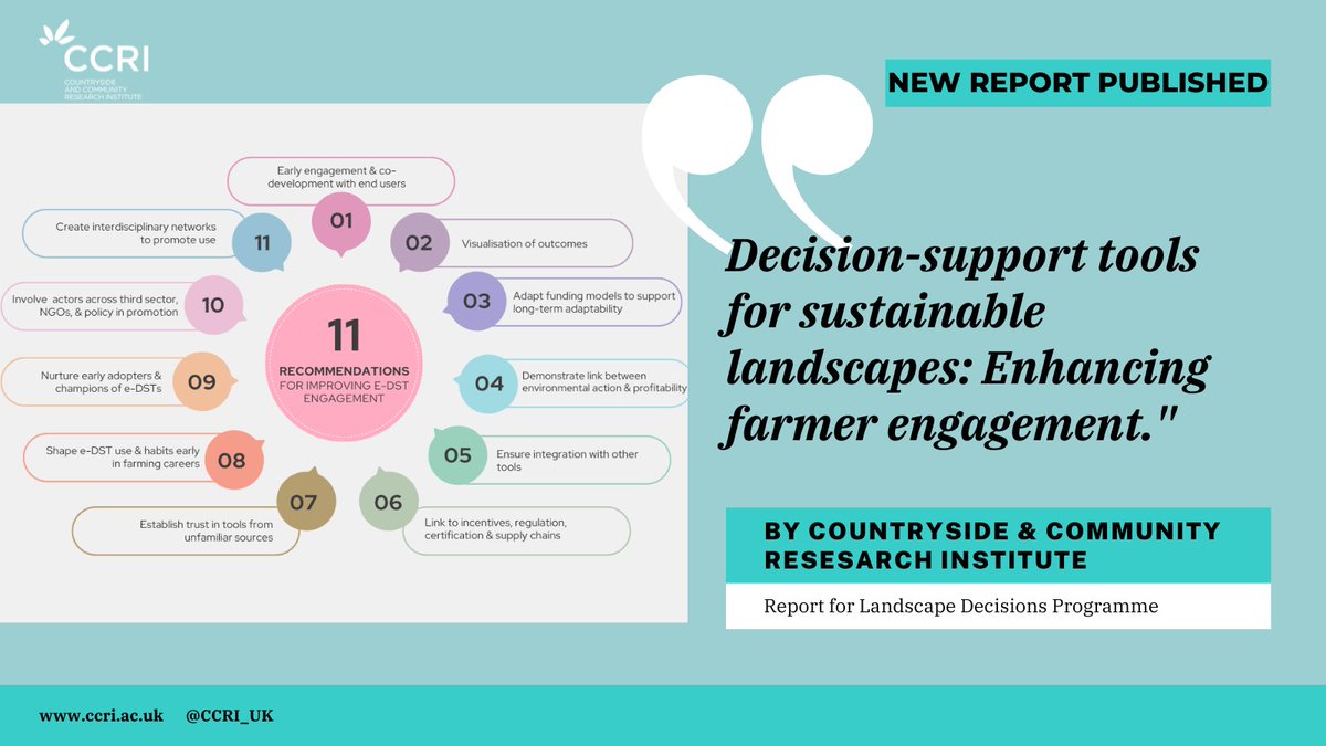 We've just published our report on improving farmer engagement with decision support tools. Read the full report here: landscapedecisions.org/wp-content/upl… @LandscapeDecis1 @CCRI_UK #farmers #landscape @UK_CEH @d_christianrose