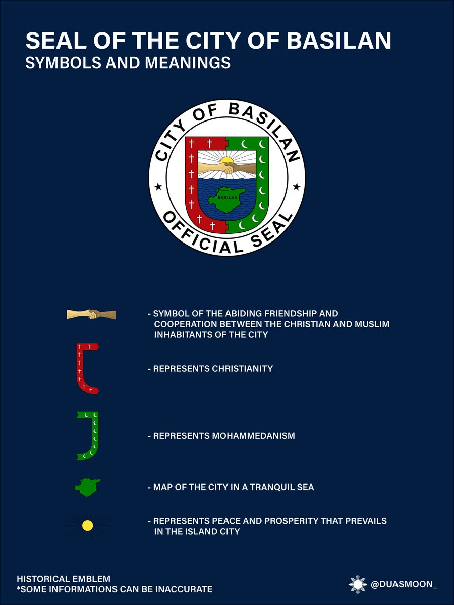 duasmoon_'s tweet photo. The island of Basilan was once a city before being converted into a province. Their seal/coat-of-arms was adopted in 1949 and used until the city's dissolution in 1975.

coat-of-arms source: 1975 Symbols of the State Republic of the Philippines

#heraldry #philippines #basilan https://t.co/32HJDLCMLG