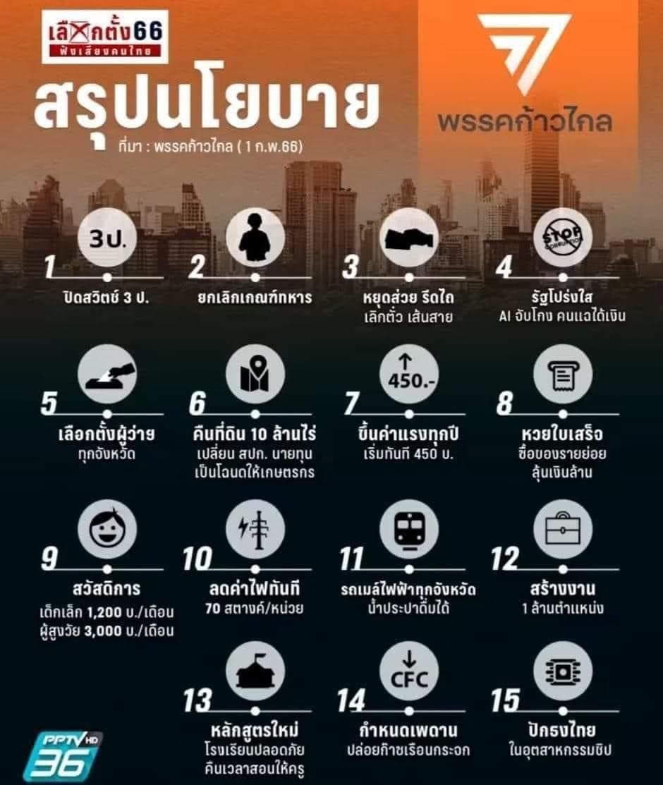 บิวตี้พรีวิเลจ…แกรก็แรงเกิ๊นน tweet media