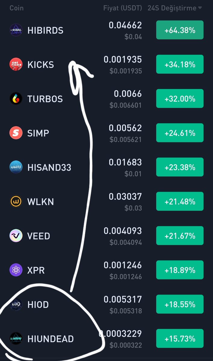 CryptoEmree_'s tweet image. #hiod 
#hiUNDEAD
#hipenguins coming ⏳