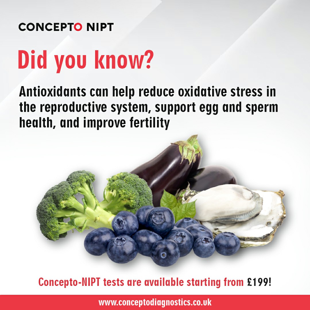 ConceptoTweets's tweet photo. Did you know?
Antioxidants can help reduce oxidative stress in the reproductive system, support egg and sperm health, and improve fertility.
#pregnancy #pregnancyannouncement #prenataltest #fertilitynutrition #nutrition #conceptonipt #prenataltest #nipt https://t.co/uGLPl7Stha